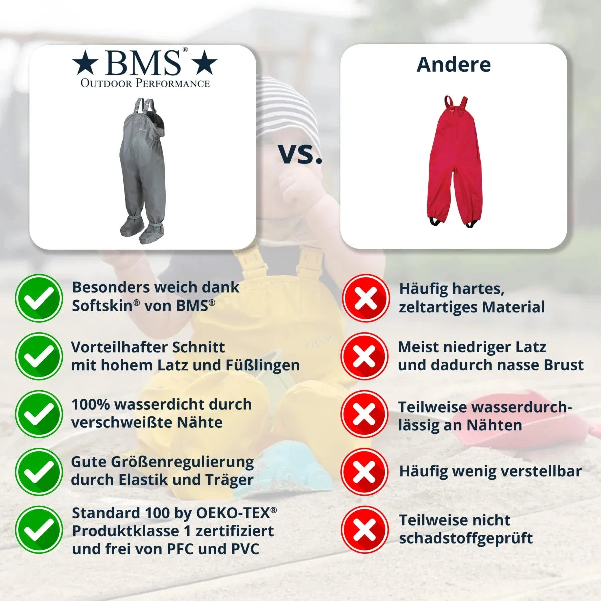BMS Eco Buddelhose Babybuddy Mit Fuss Versch. Farben 6 BMS Eco Buddelhose Babybuddy Mit Fuss Versch. Farben – Bild 4